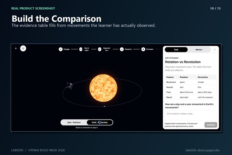 Lab029s: AI-Native Science Labs – screenshot 6