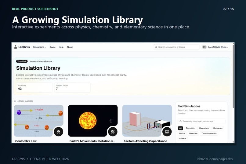 Lab029s: AI-Native Science Labs – screenshot 9