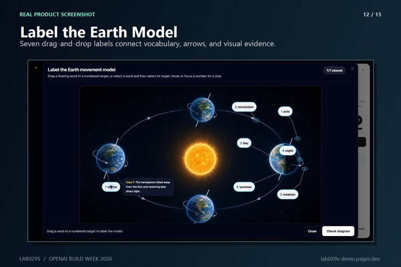 Lab029s: AI-Native Science Labs – screenshot 10