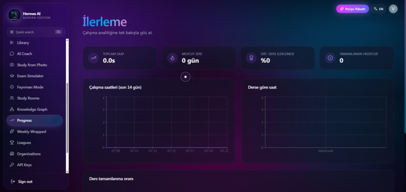 Hermes AI – screenshot 7