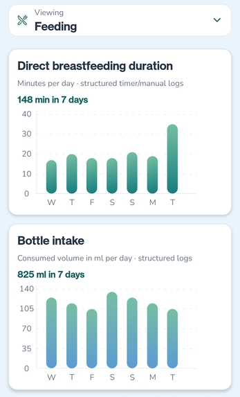BabyKit – screenshot 8