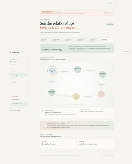 becoming – screenshot 10