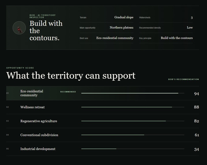 BOB – AI Territory Inspector – screenshot 7