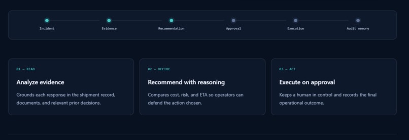 DecisionOS – screenshot 2
