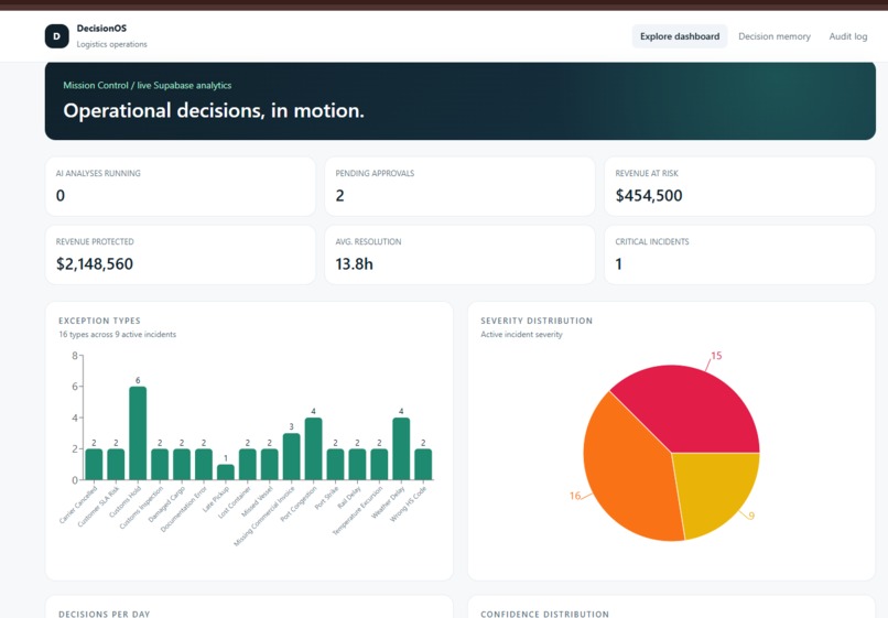DecisionOS – screenshot 3