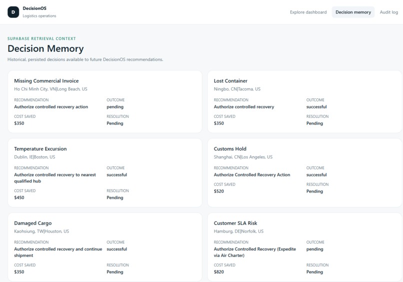 DecisionOS – screenshot 6