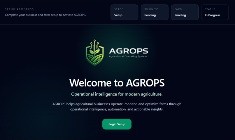 AGROPS – Operational Intelligence Platform – screenshot 1