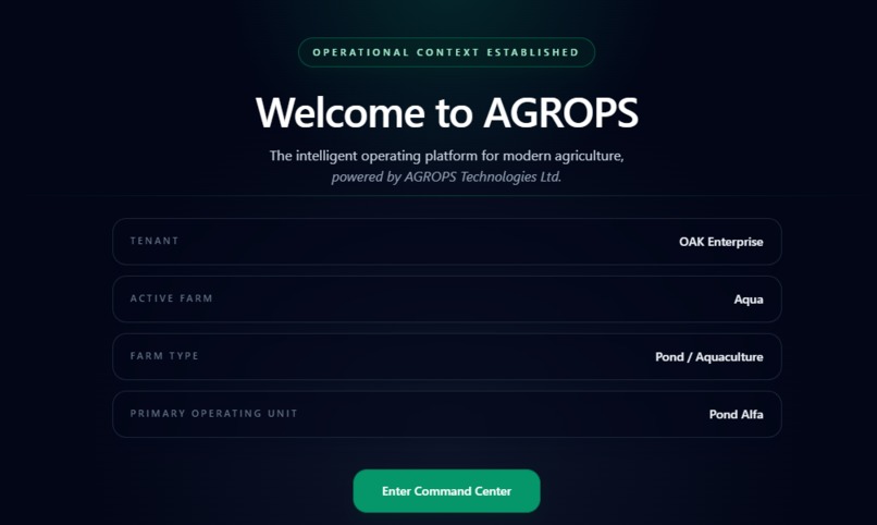 AGROPS – Operational Intelligence Platform – screenshot 6