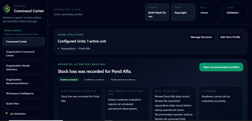 AGROPS – Operational Intelligence Platform – screenshot 7
