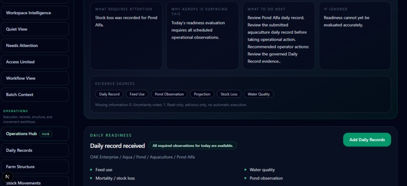AGROPS – Operational Intelligence Platform – screenshot 9