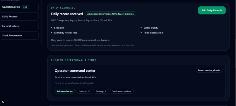 AGROPS – Operational Intelligence Platform – screenshot 10