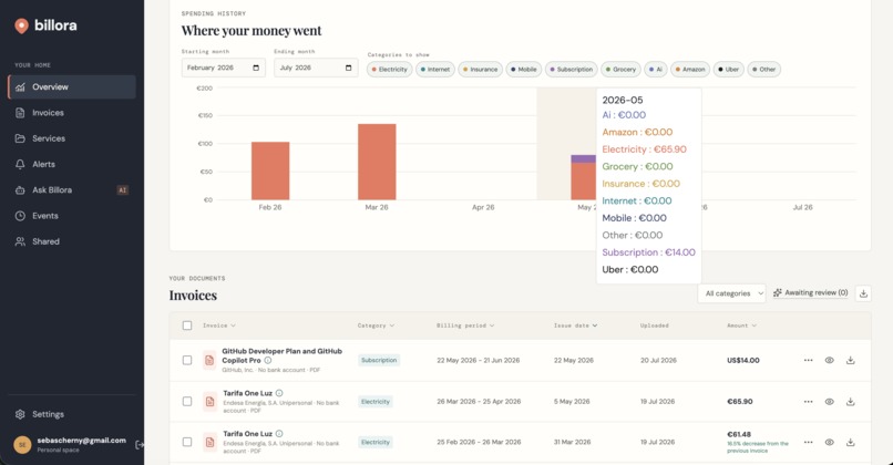 Billora - Visualize what you pay – screenshot 3