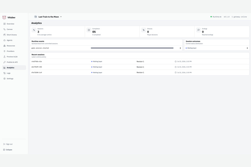Vifu – screenshot 1