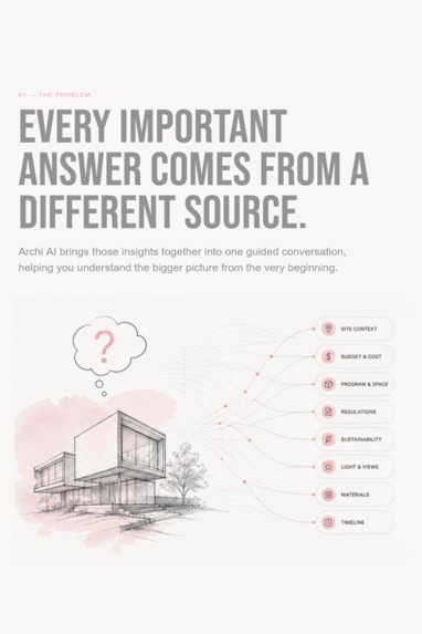 Archi — AI for Better Building Decisions – screenshot 2