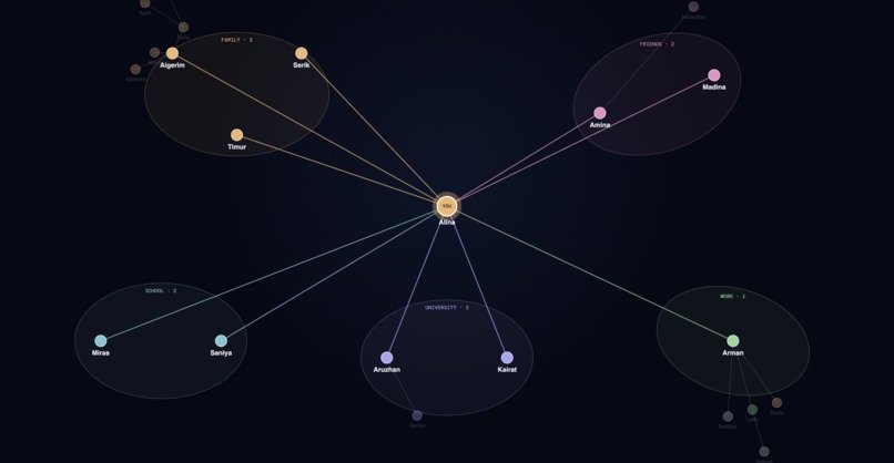 7links – screenshot 1