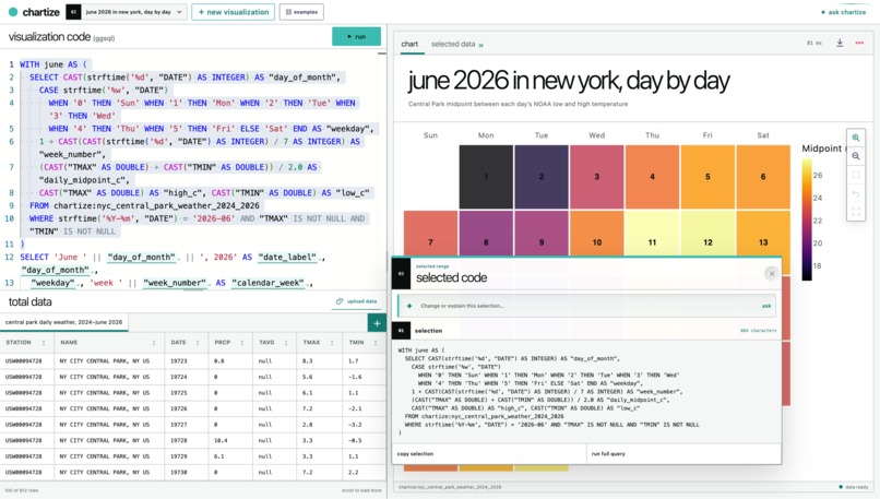 Chartize – screenshot 2