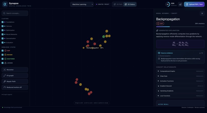 Synapse - Spatial Knowledge Twin – screenshot 6
