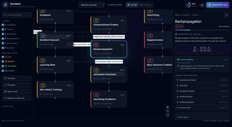 Synapse - Spatial Knowledge Twin – screenshot 7