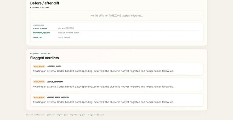 AI-Powered Dependency Analyzer – screenshot 1