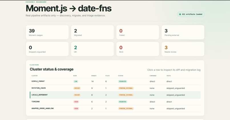 AI-Powered Dependency Analyzer – screenshot 4