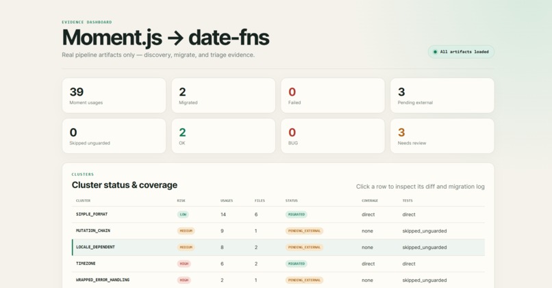 AI-Powered Dependency Analyzer – screenshot 6