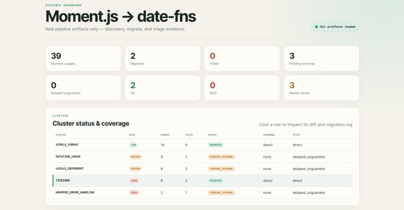 AI-Powered Dependency Analyzer – screenshot 8