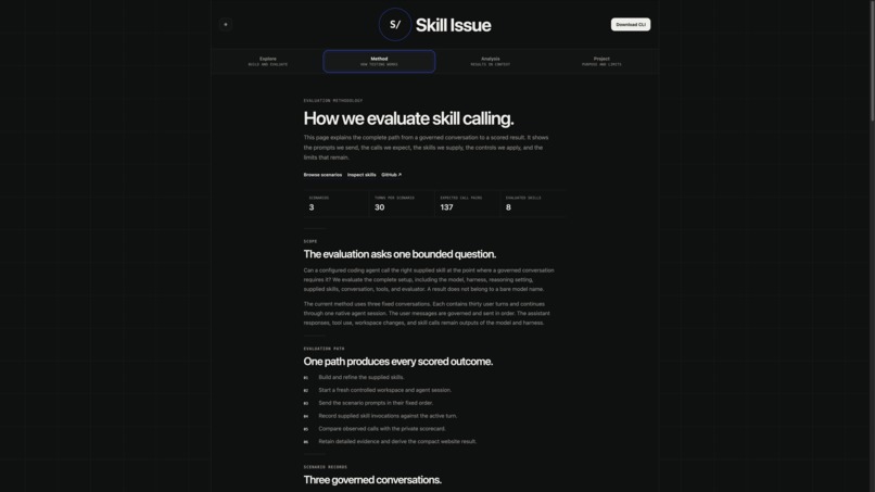 Skill Issue – screenshot 7