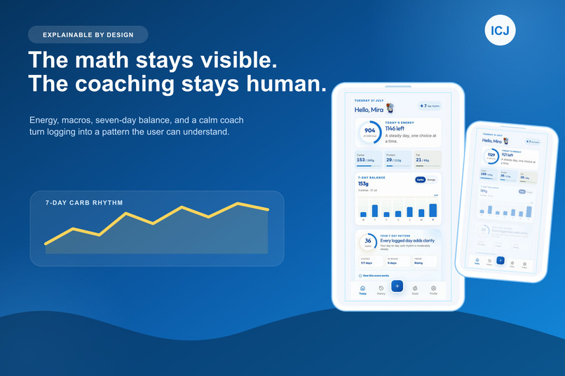 ICJ - Intelligent Carb Juggler – screenshot 5