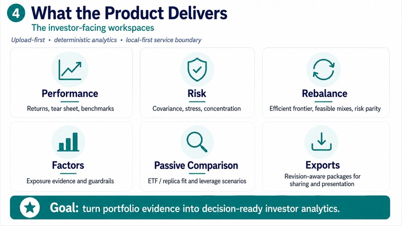 Personal Portfolio Analyst – screenshot 6