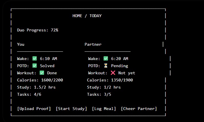 DuoGrow AI – screenshot 1