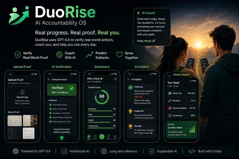 DuoGrow AI – screenshot 4