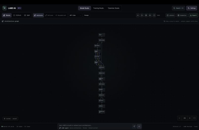 LABO AI – screenshot 1