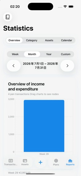 Pensona – screenshot 5
