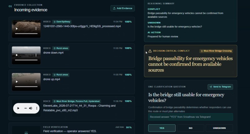 ReliefLens – screenshot 3