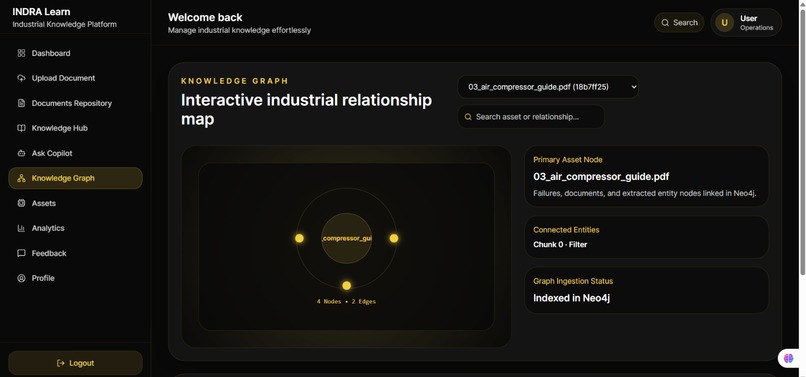 INDRA – Industrial AI Copilot – screenshot 4