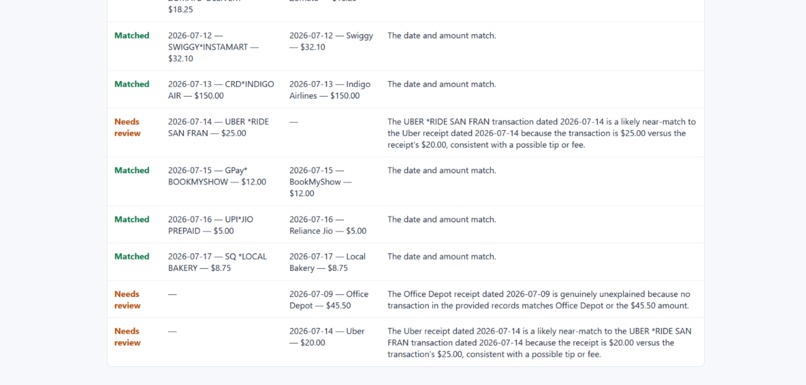 TallyMatch – screenshot 6