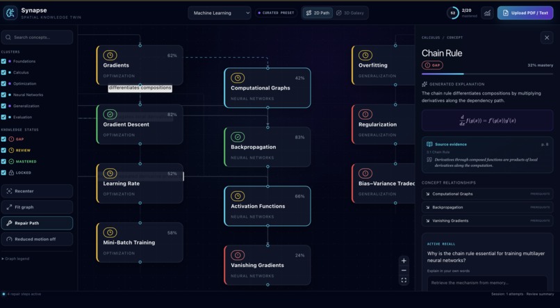 Synapse - Spatial Knowledge Twin – screenshot 1