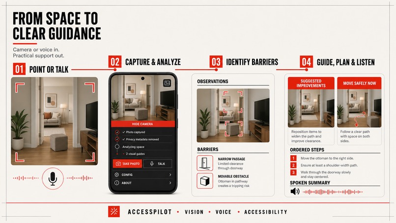 AccessPilot – screenshot 3