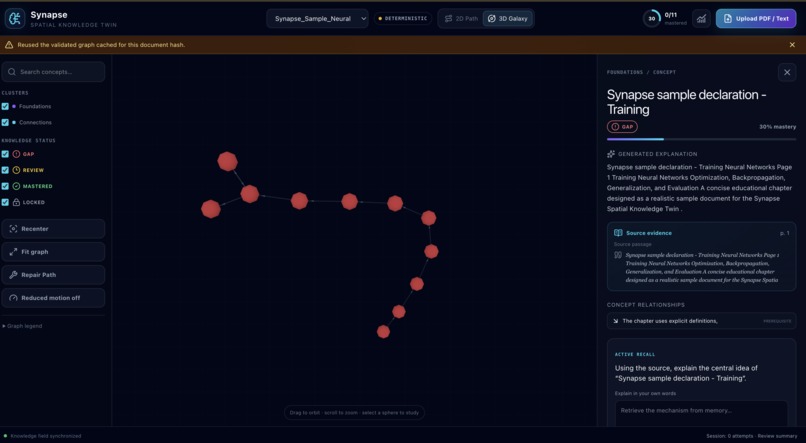 Synapse - Spatial Knowledge Twin – screenshot 12