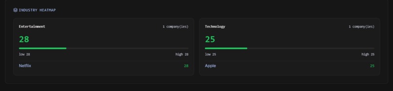  MarketAutopsy AI – screenshot 1
