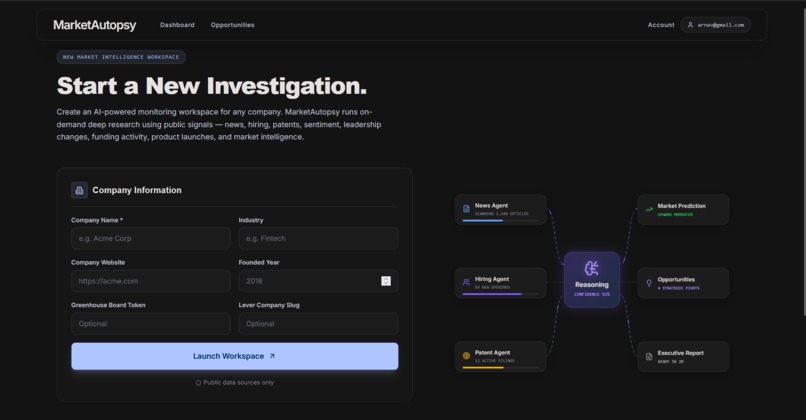  MarketAutopsy AI – screenshot 6