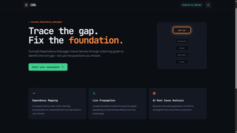 Concept dependency debugger  – screenshot 1