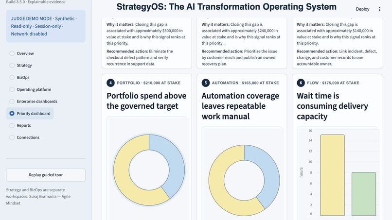 Strategy Transformation Operating System – screenshot 4