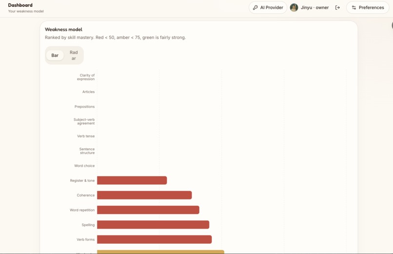 WeakSpot English Coach – screenshot 7