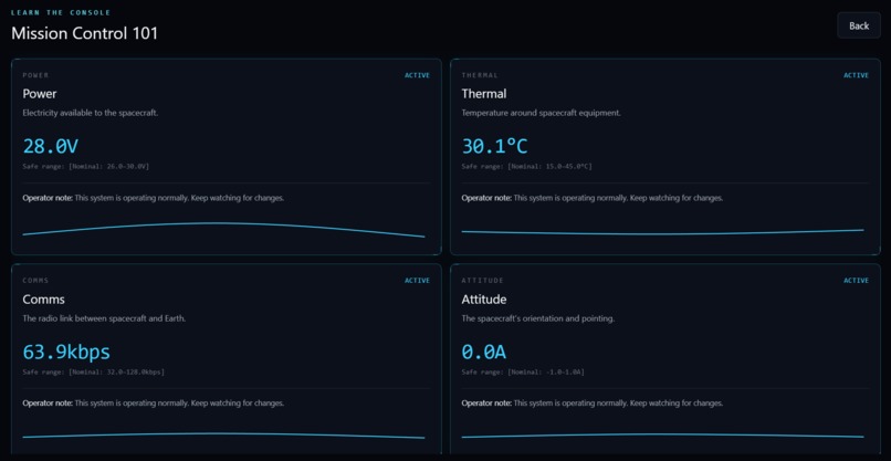 Mission_Control_Sim – screenshot 2