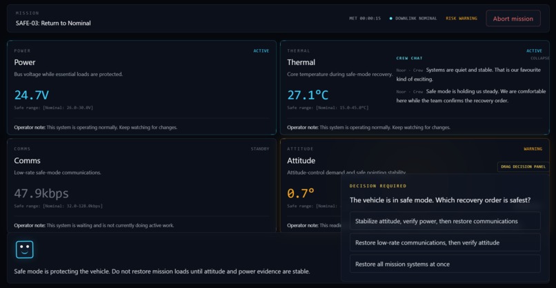 Mission_Control_Sim – screenshot 6