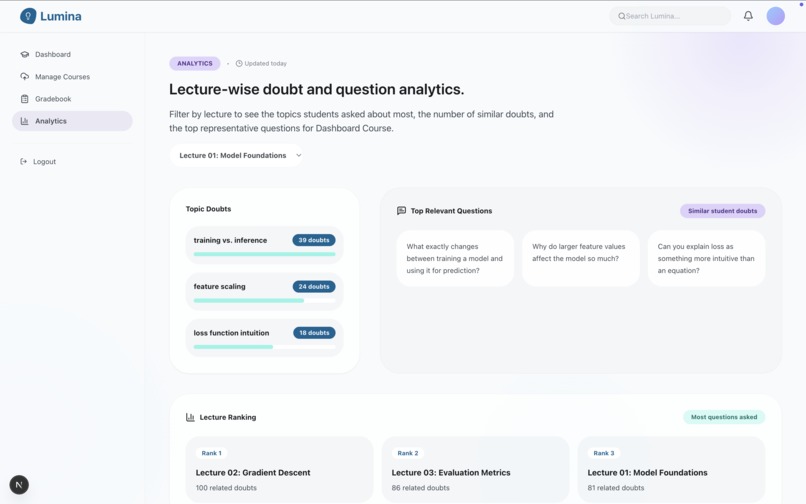 Lumina - AI-Powered LMS – screenshot 1