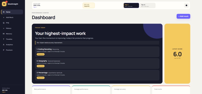 MockInsight – screenshot 2