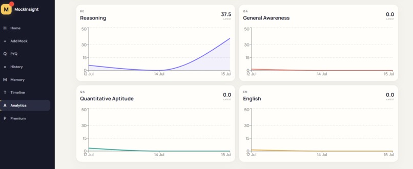MockInsight – screenshot 6