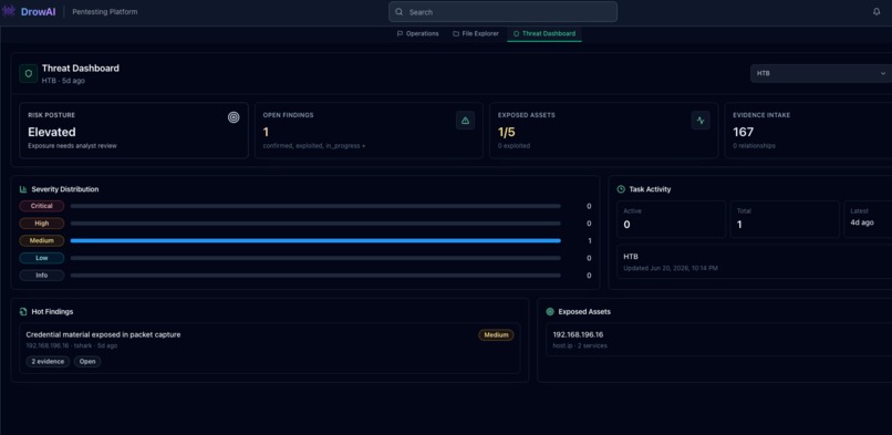 DrowAI – screenshot 4